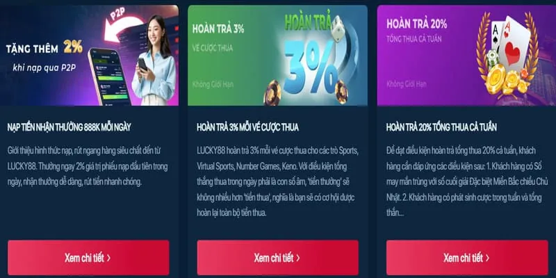 Chương trình hoàn trả cược thua OK8363